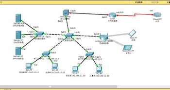 物聯網技術發展實訓與技術推廣